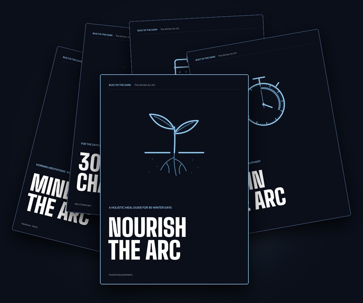 Built in the Dark, the Winter Arc Kit: meal guide, training plan, printable tracker, mini challenges and mind practices
