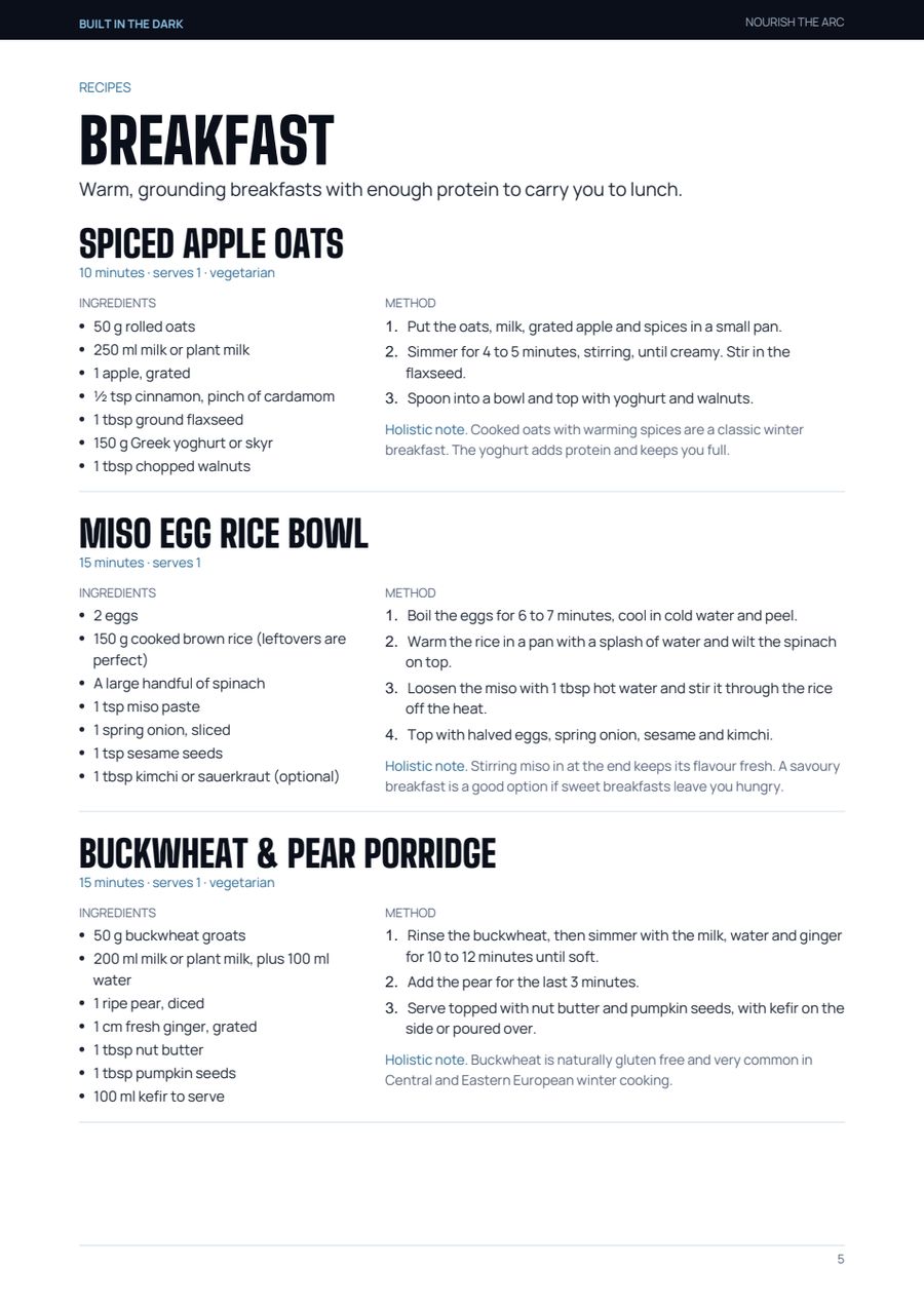 Nourish the Arc: breakfast recipes