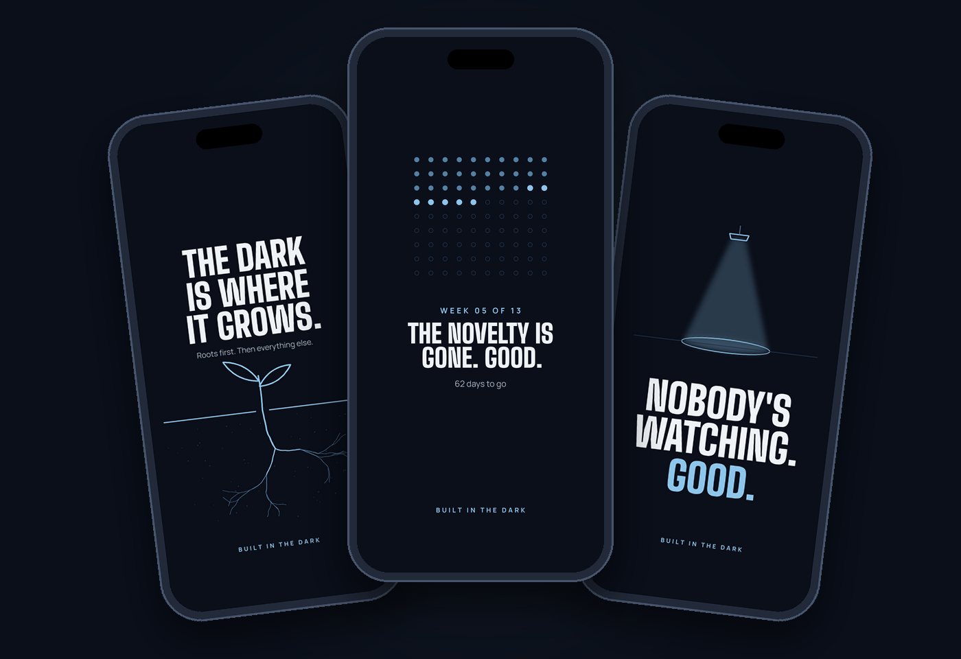 Built in the Dark phone wallpapers: motivation mottos and a weekly progress wallpaper
